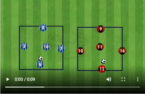 Stop Players Bunching With These 10 Soccer Drills To Teach Spacing