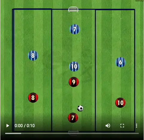 Stop Players Bunching With These 10 Soccer Drills To Teach Spacing