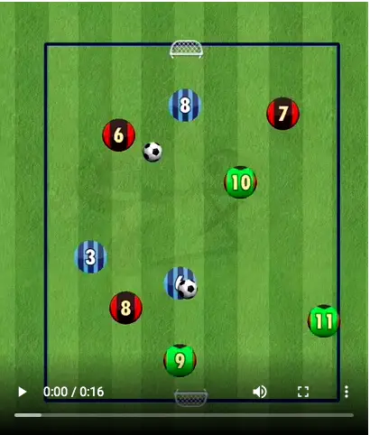 Stop Players Bunching With These 10 Soccer Drills To Teach Spacing