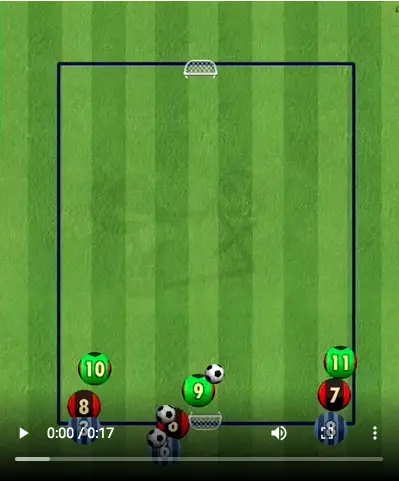 Stop Players Bunching With These 10 Soccer Drills To Teach Spacing