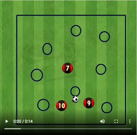 Stop Players Bunching With These 10 Soccer Drills To Teach Spacing