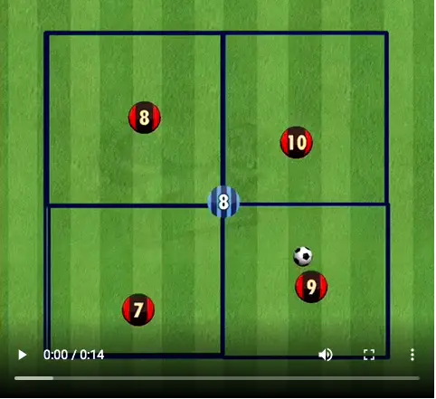 Stop Players Bunching With These 10 Soccer Drills To Teach Spacing