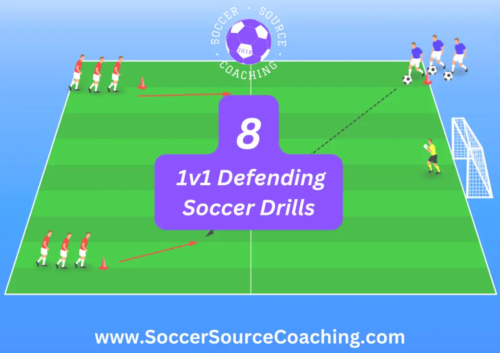 1v1 Soccer Defending Drills 8 Best Drills