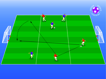 15 Shooting Drills In Soccer To Score Every Time