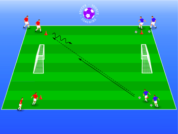 15 Shooting Drills In Soccer To Score Every Time