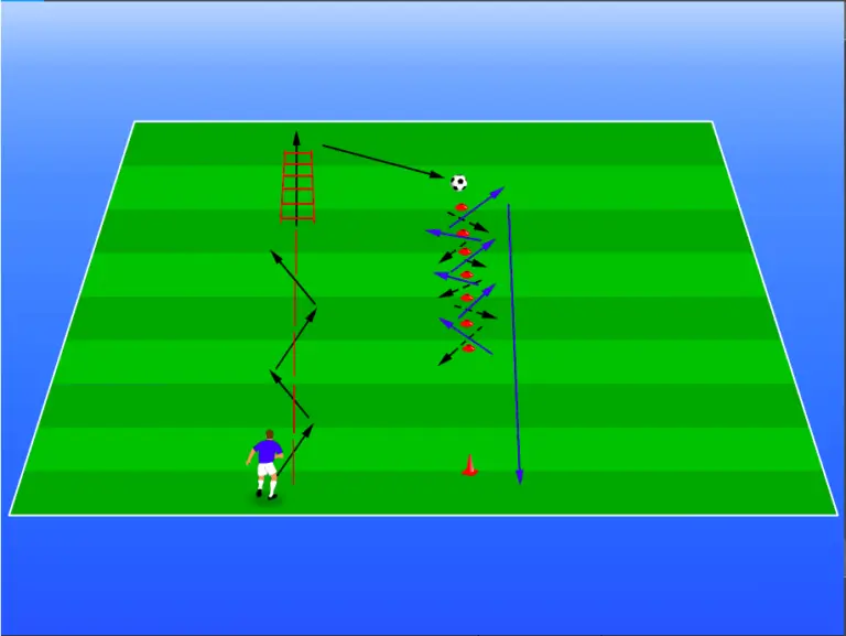 10 Insane Soccer Fitness and Conditioning Drills