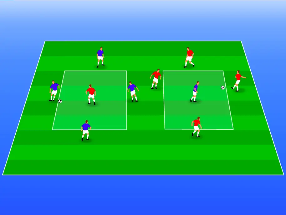 There are 2  rondo squares on a green soccer pitch. The rondo square on the left has 4 blue players on the outside keeping the ball away from the red player in the middle of the square. The rondo square on the right has 4 red players on the outside keeping the ball away from the blue player in the middle of the square. This is an example of a soccer spacing drill