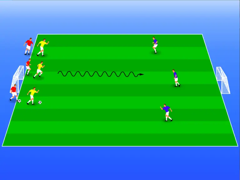 Soccer Spacing Drills 10 Drills The Best Coaches Are Using