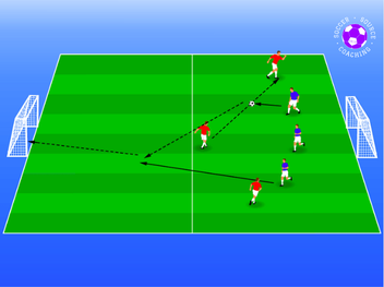 15 Defending Drills In Soccer For More Clean Sheets