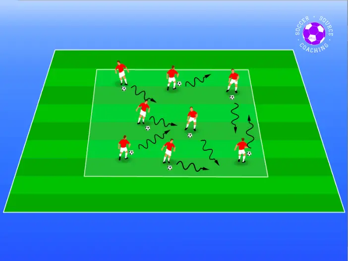 In a square there are 8 red players with a soccer ball each. The arrows in the defending show players dribbling around the area while trying to knock other players' soccer ball out of the square