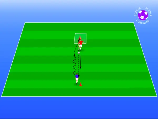 Defend The Cone 1v1