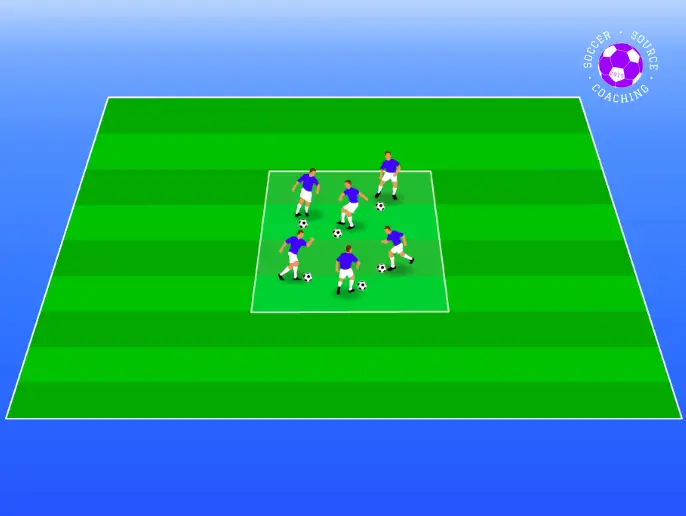 There are 6 soccer players in a square on a soccer pitch for this kids soccer drill. Each blue soccer player has football and they are trying to protect their own football while trying to kick out the other players soccer ball