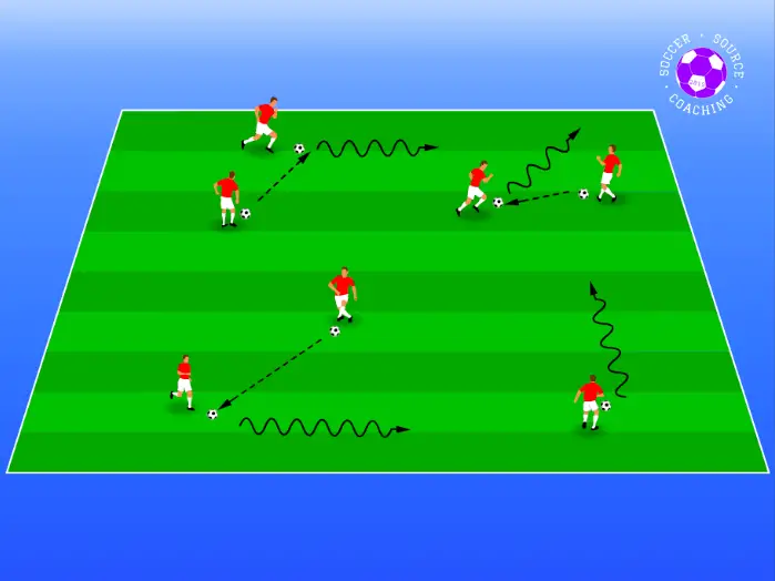 In this fun soccer kids drill all the red soccer players have a football. They are trying to score points by passing their soccer ball and hitting someone else's soccer ball.