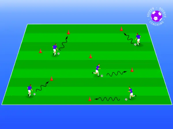 Soccer Drills For U8 20 Of The Best Games