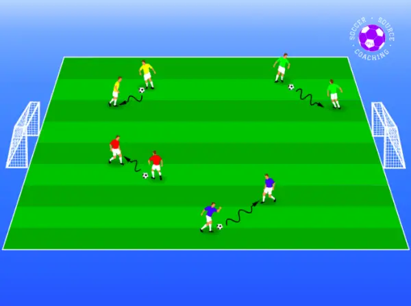 Soccer Drills For U8 | 20 Of The Best Games