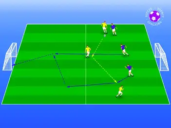 U10s game for passing and support play - Small-sided Games