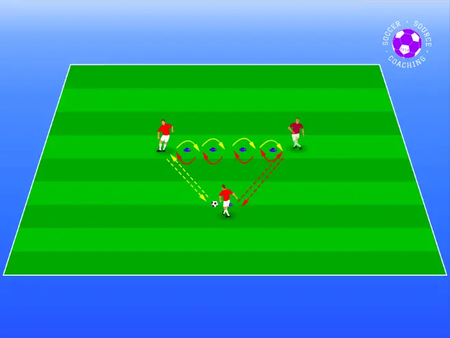 There are 2 soccer beginners in this soccer drill. 1 player is passing the ball to the player that is sidestepping through the cones