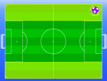 youth soccer field positions