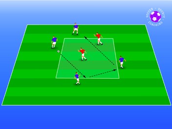 Of The Best Hand Picked Soccer Drills For U12