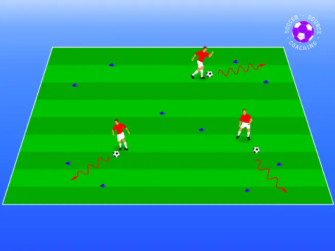 Players are trying to get as many points as possible by dribbling through gates