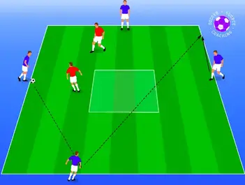 Soccer Passing And Receiving Drills