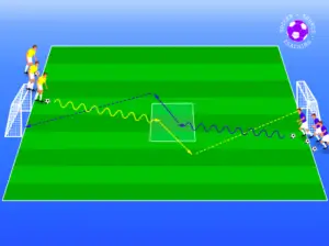 Soccer Drills For U10 | 20 ESSENTIAL Drills