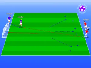 Soccer Drills For U10 | 20 ESSENTIAL Drills