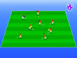 Bib tag soccer game - Soccer Source Coaching