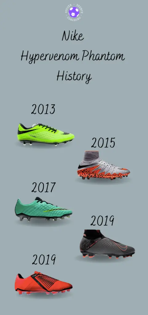 This shows the Nike hypervenom phantom history with all the hypervenom phantom soccer cleat designs from 2013 to 2019