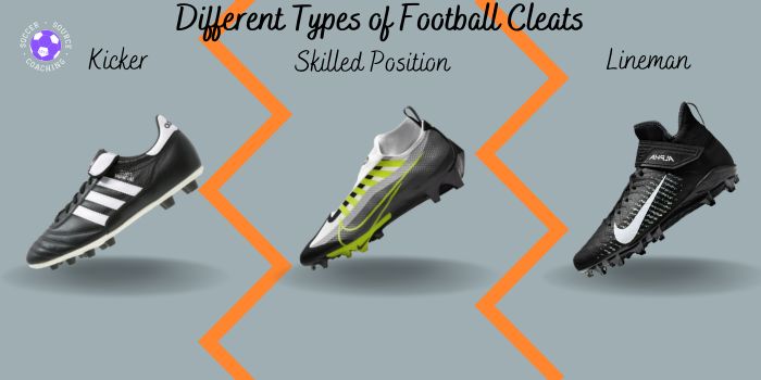 this is a side profile of a kicker football cleat, wide receiver football clean and a linemen football cleat to show the differences between the different types of football cleat.