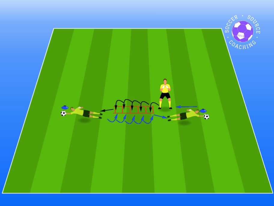 A goalkeeper going through and agility ladder and diving on a soccer ball