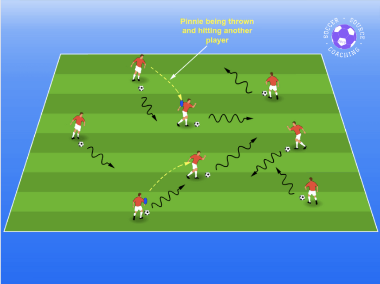 Spiderman tag soccer game - Soccer Source Coaching