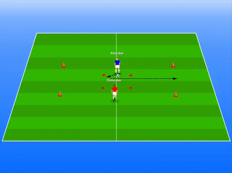 1v1 Soccer Defending Drills | 8 Best Drills